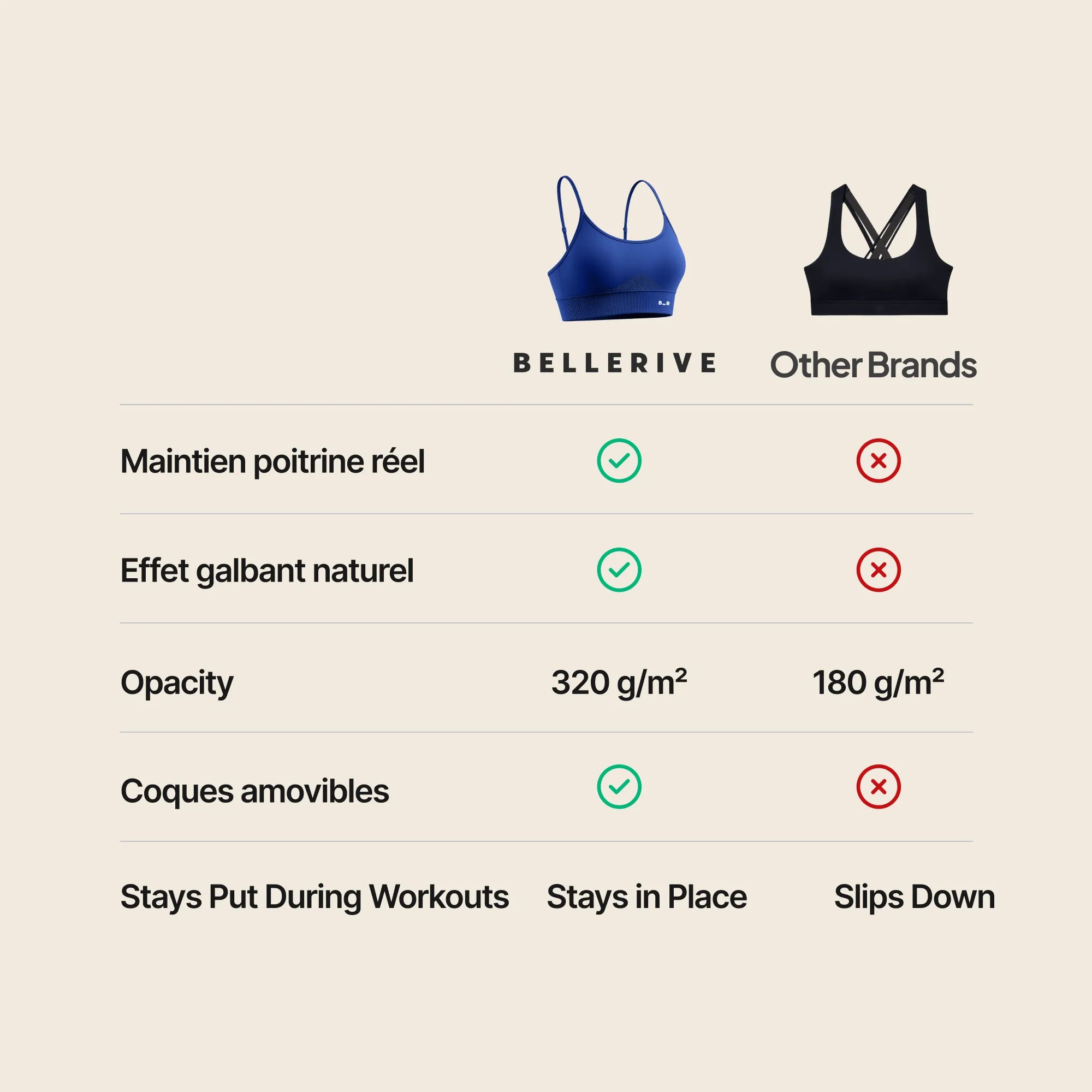 Sports Bra – Blueberry