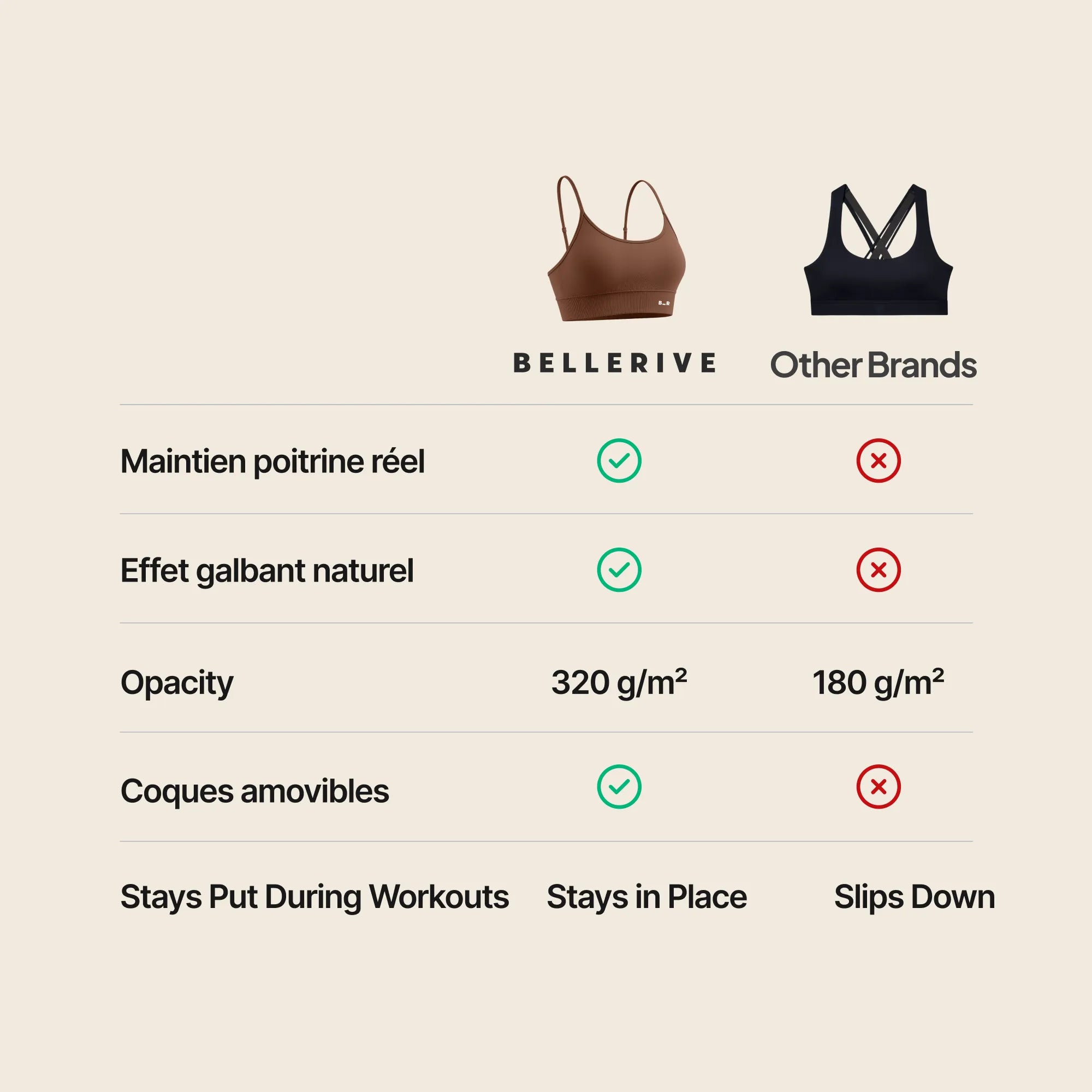 Sports Bra – Cocoa