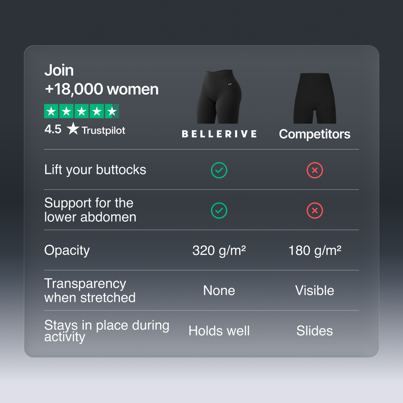 Sculpt Leggings – Charcoal