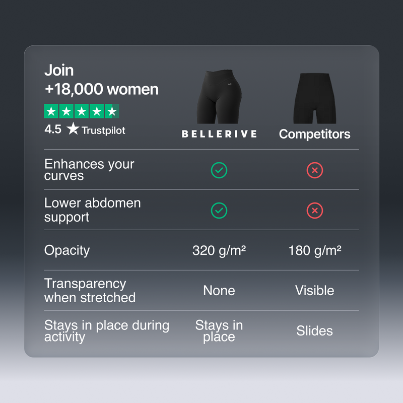 Sculpt Leggings - Matcha
