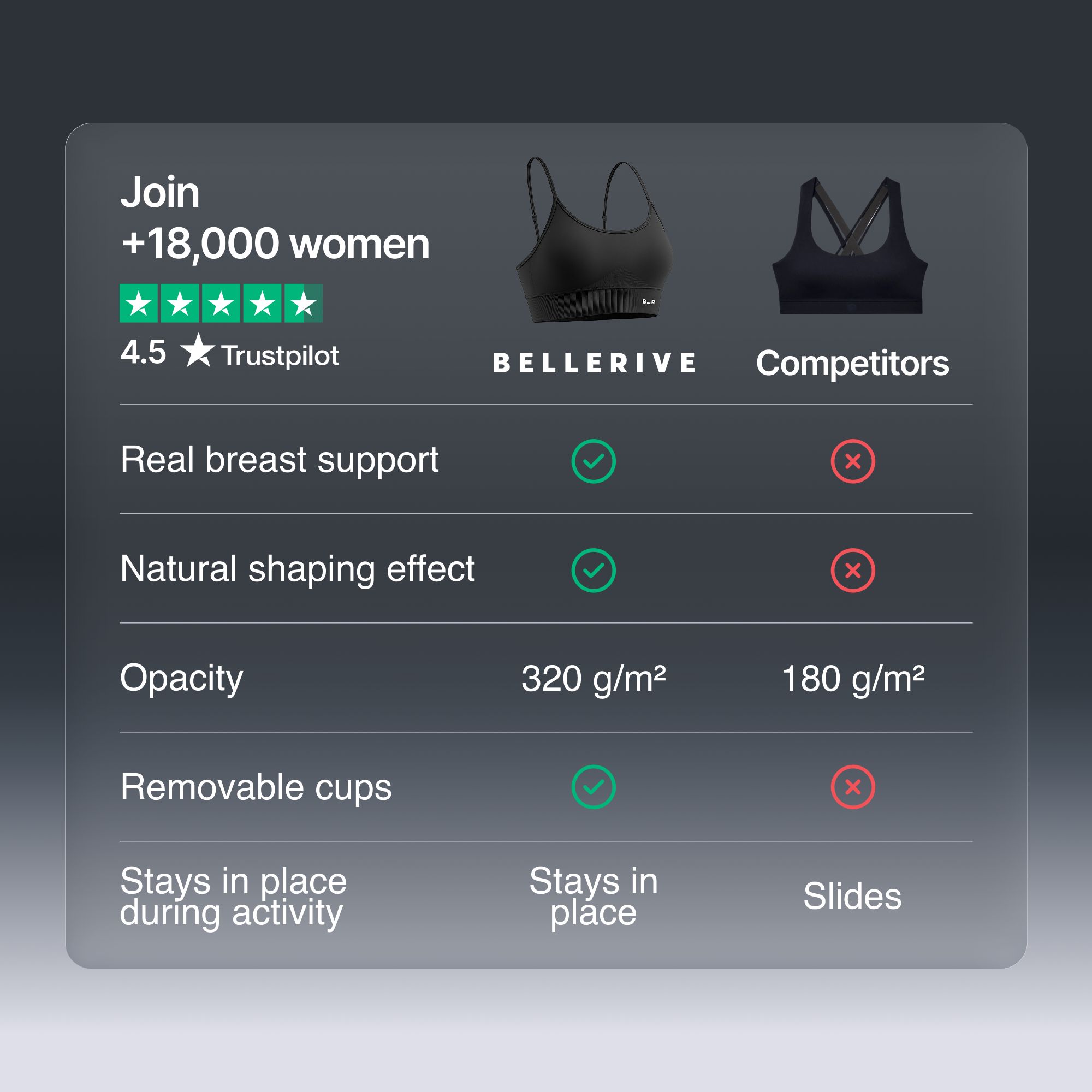 Sports Bra – Matcha