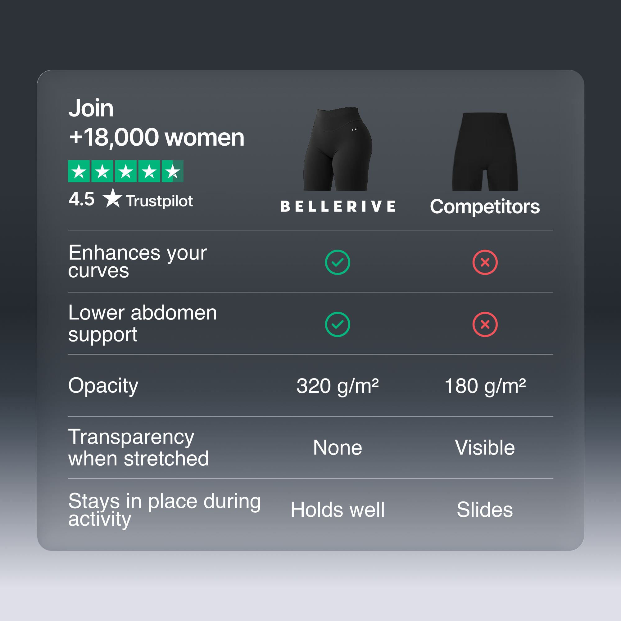 Sculpt Leggings – Cocoa