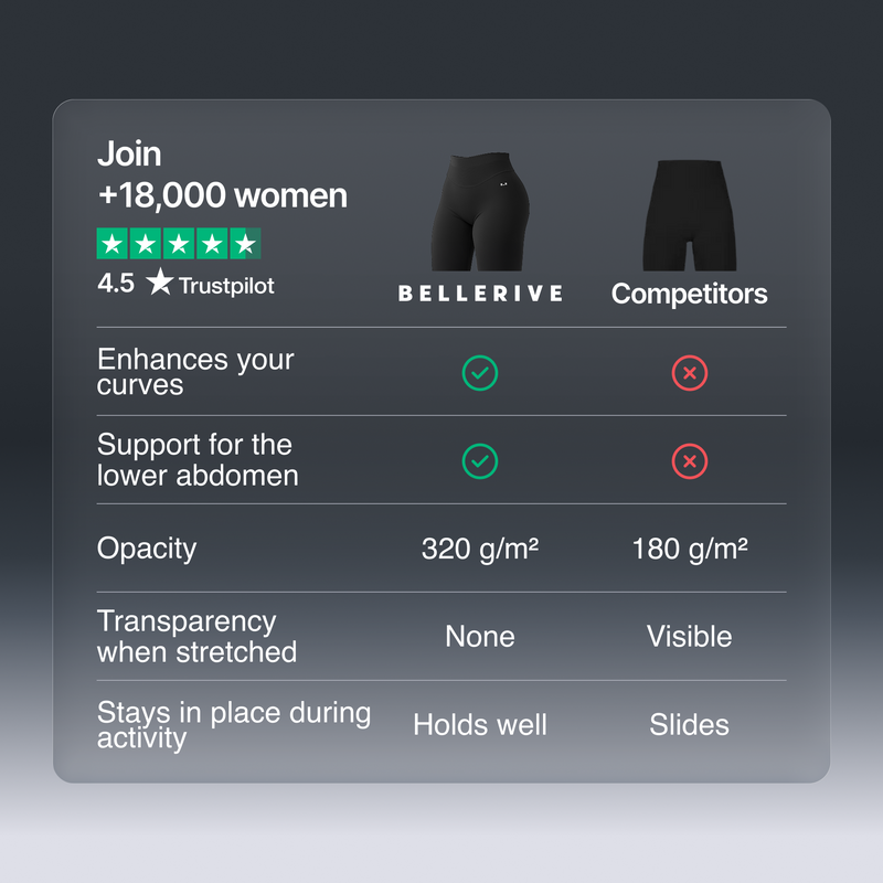 Sculpt Leggings - Cherry