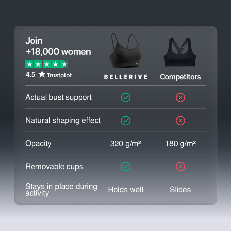 Sports Bra – cherry