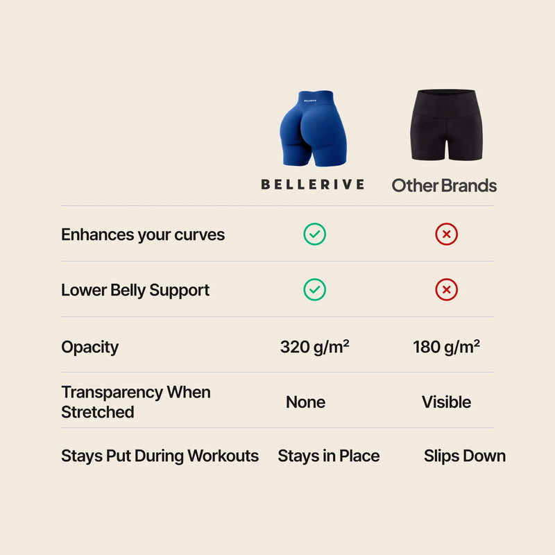 Sculpt Short – Blueberry