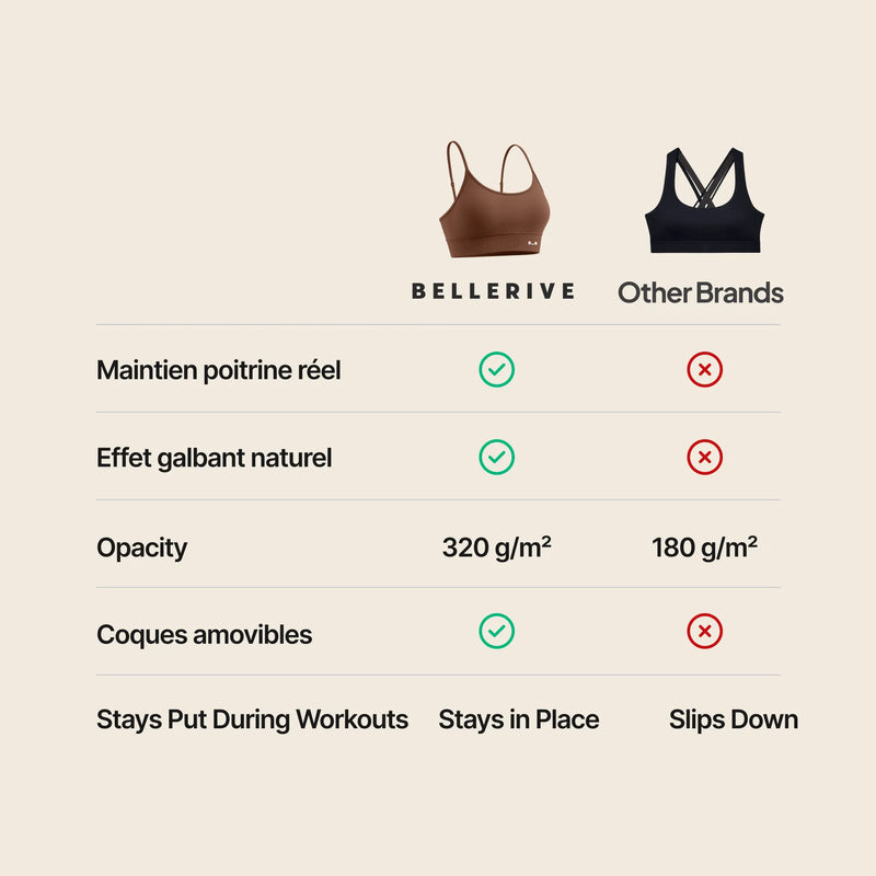 Sports Bra – Cocoa