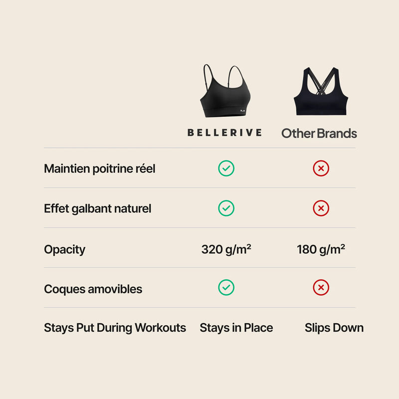Sports Bra – Charcoal