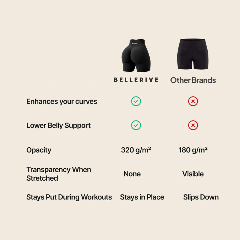 Sculpt Shorts – Charcoal