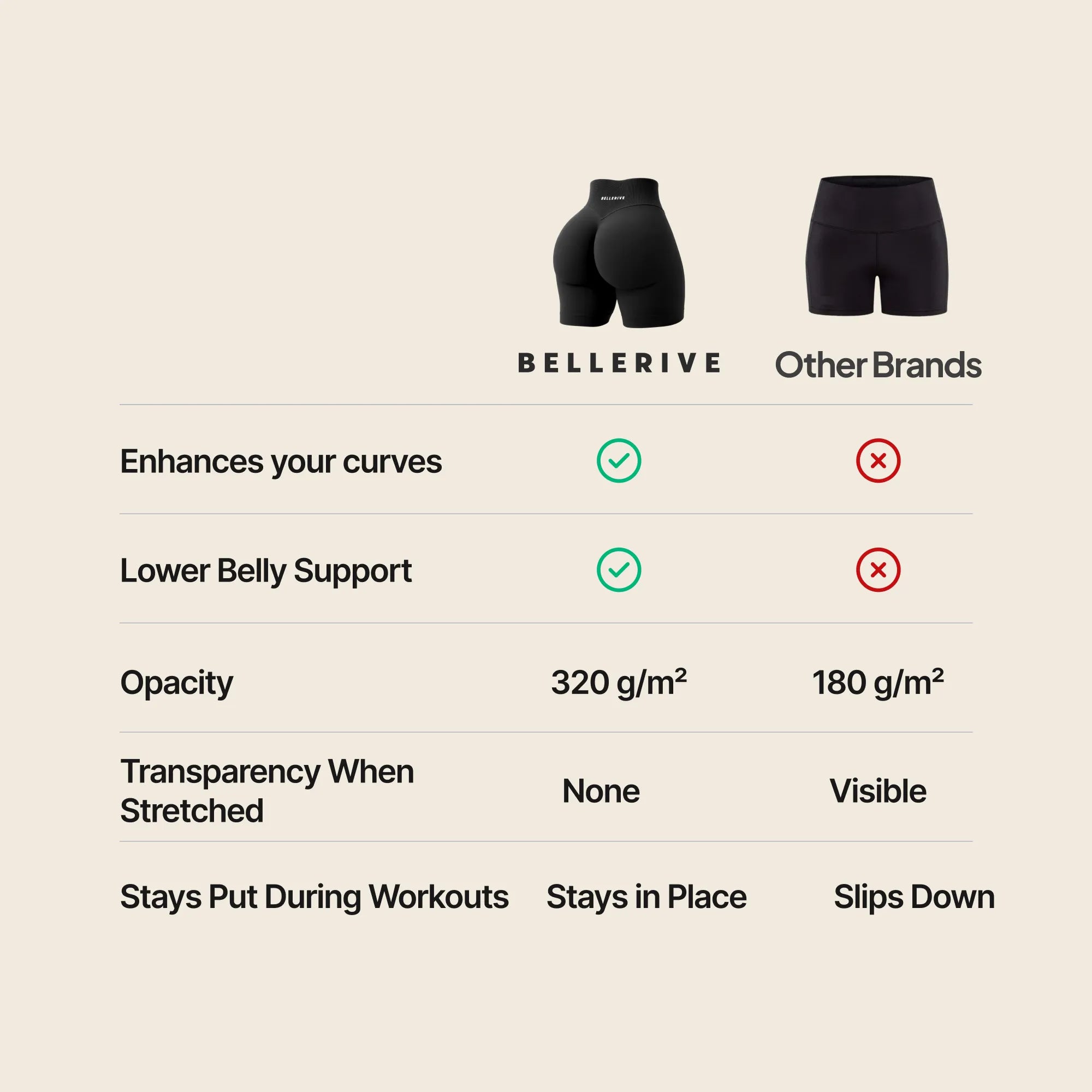 Flat belly set - Charcoal