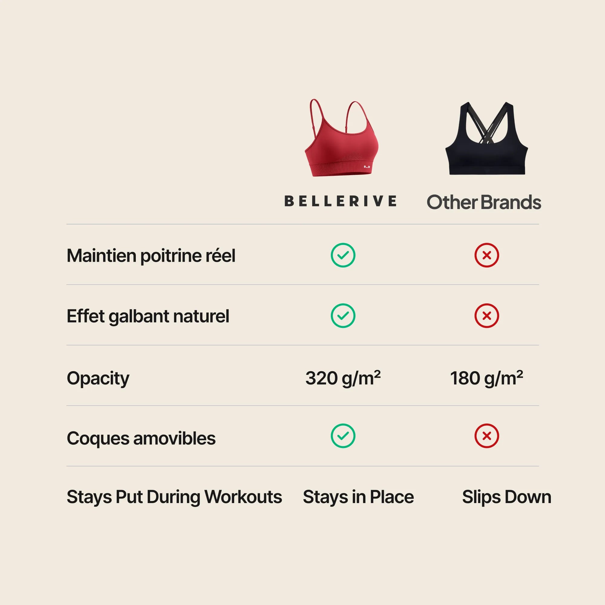 Sports Bra – Cherry