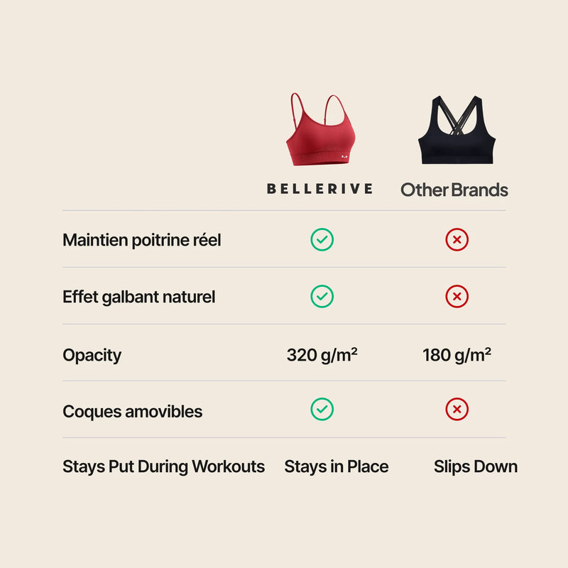 Sports Bra – Cherry