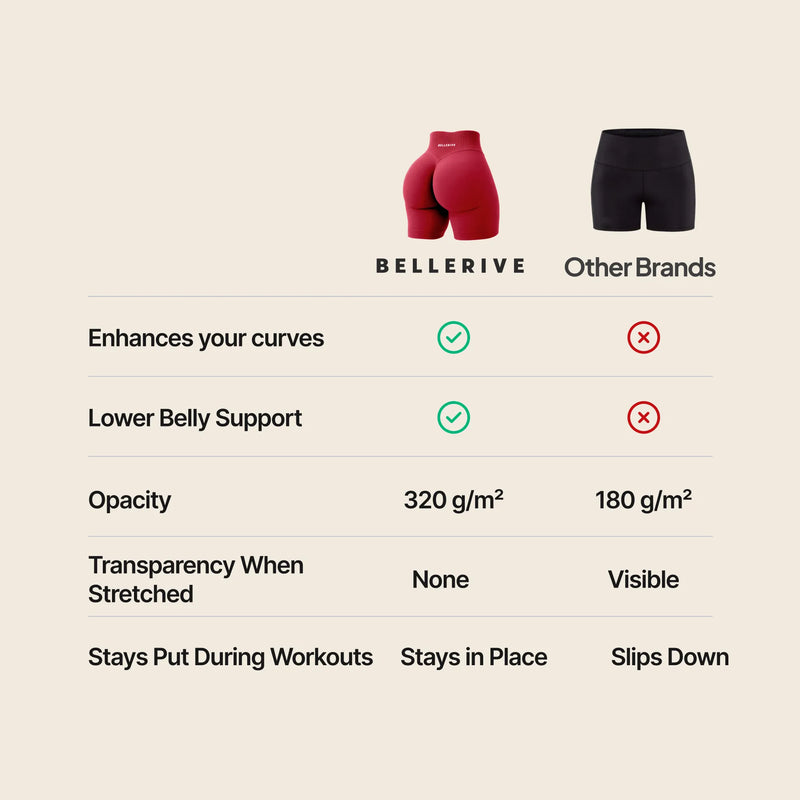 Sculpt Short – Cherry