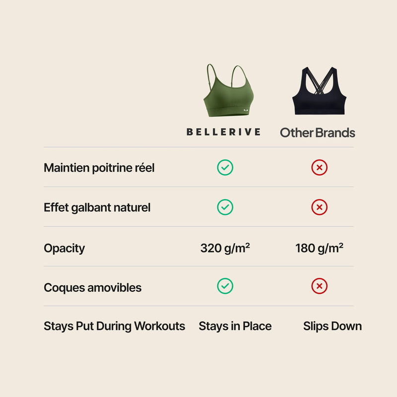 Sports Bra – Matcha
