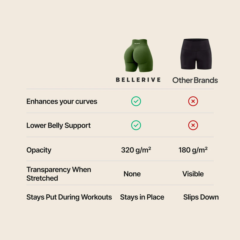 Sculpt Shorts - Matcha